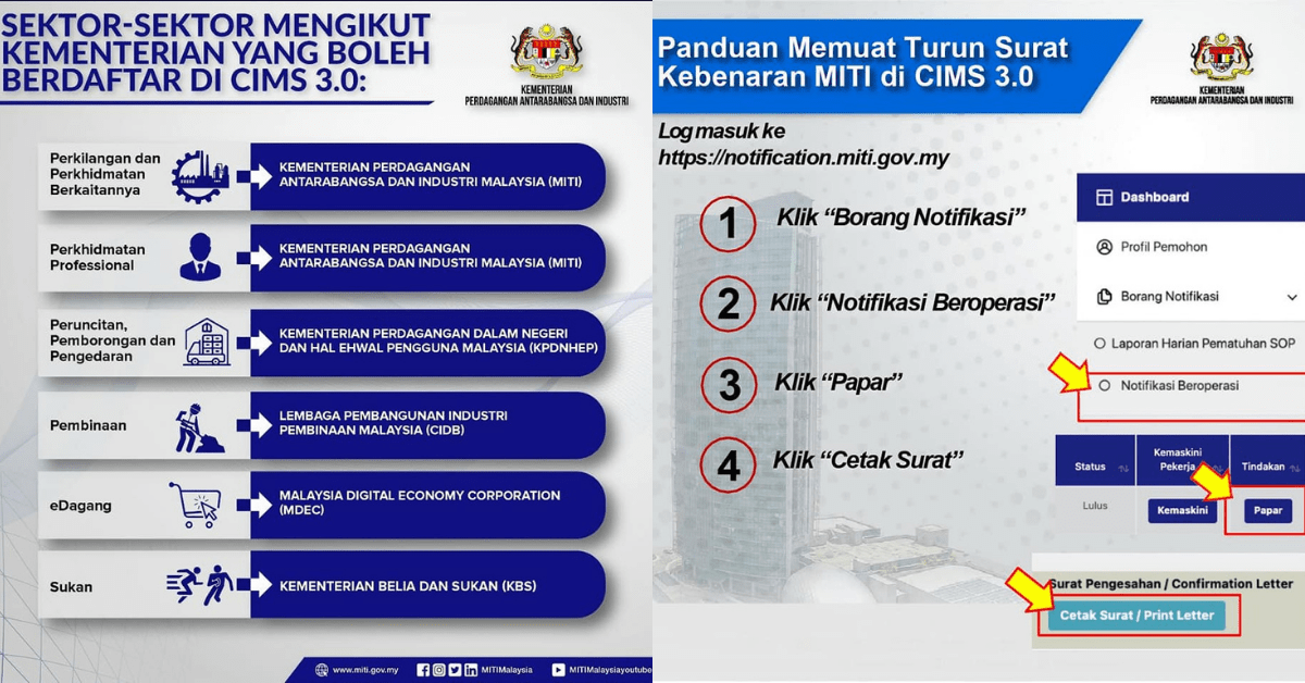 Daftar CIMS 3.0 MITI Muat Turun Surat Permohonan