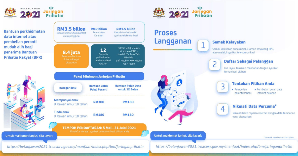 Program Jaringan Prihatin Tebus RM300 Peranti, RM180 Data