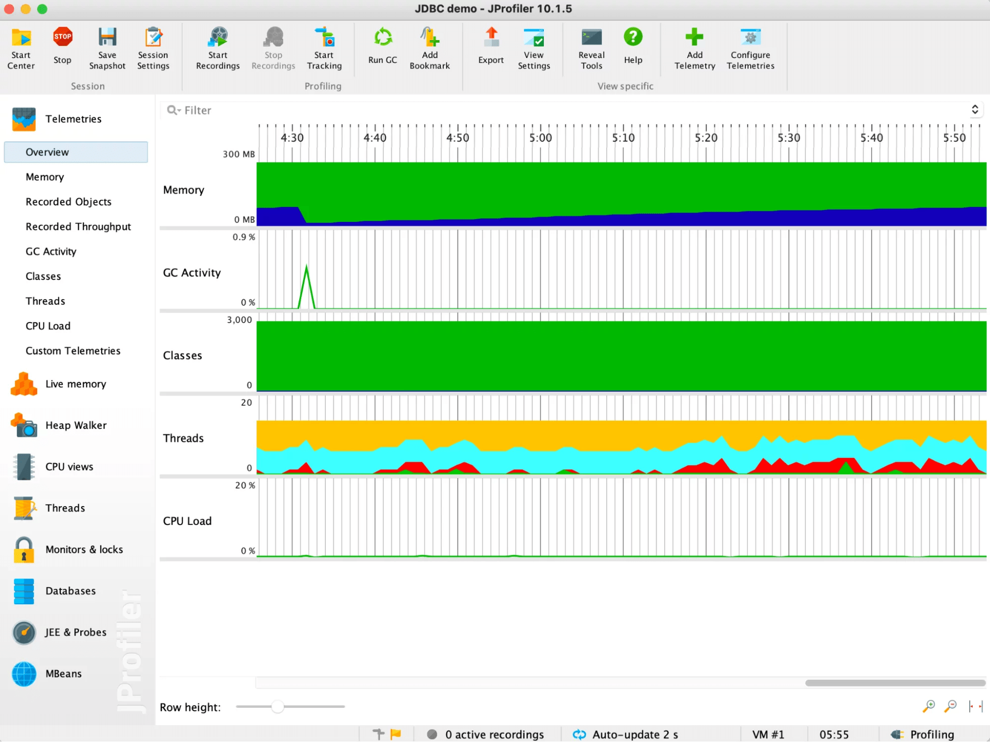 15 Best Java Performance Monitoring Tools & Software [2022] Sematext