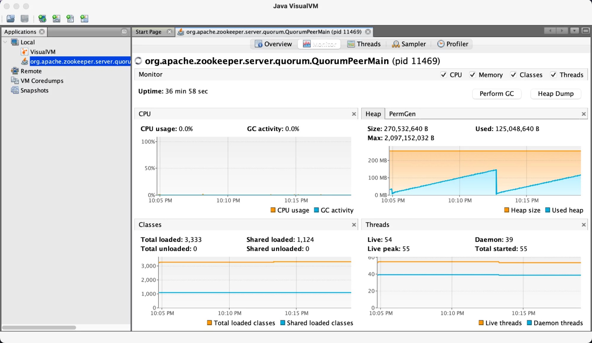 15 Best Java Performance Monitoring Tools & Software [2022] Sematext