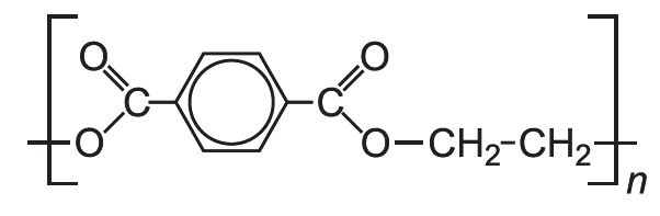 Synthetic Fibres and Types of Synthetic Fibres Notes pdf ppt