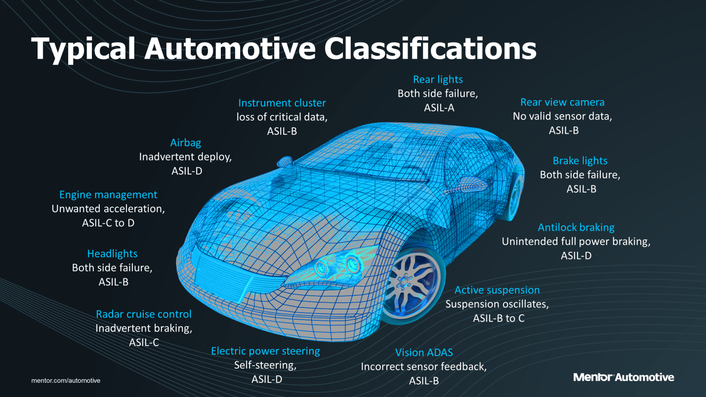 Automobile Definition Juridique at John Sanders blog