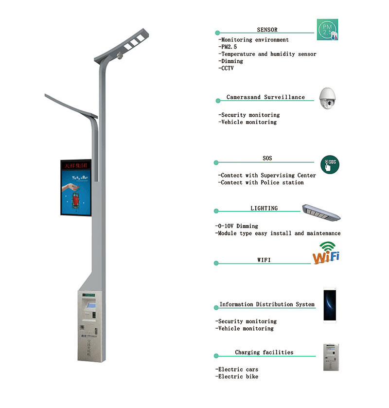 Smart LED Street Light, Smart LED Street Lighting Seming Lighting