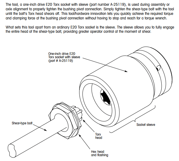 Hendrickson E20 Torx Socket S25119 ILoca