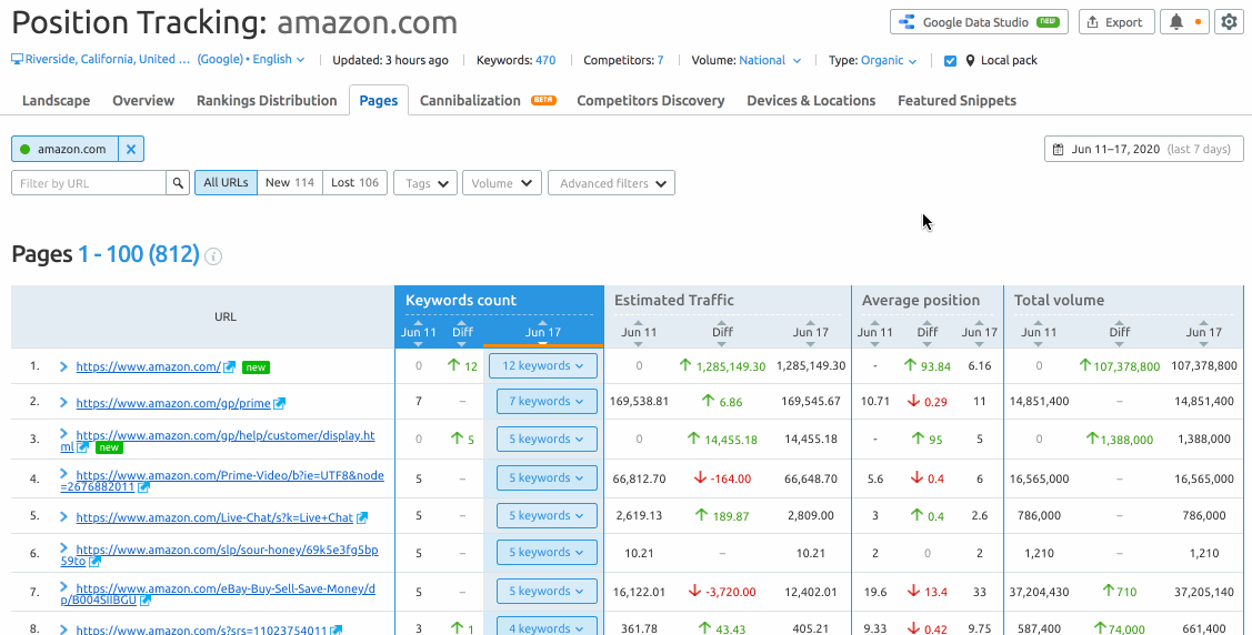 Landing Pages Position Tracking Manual manual SEMrush Toolkits SEMrush
