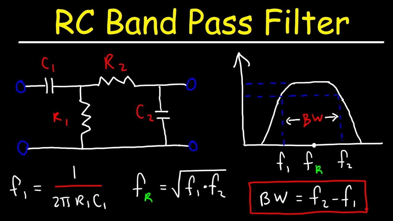 Fenceline Capacitance Band Pass Filters SEN.news No. 1