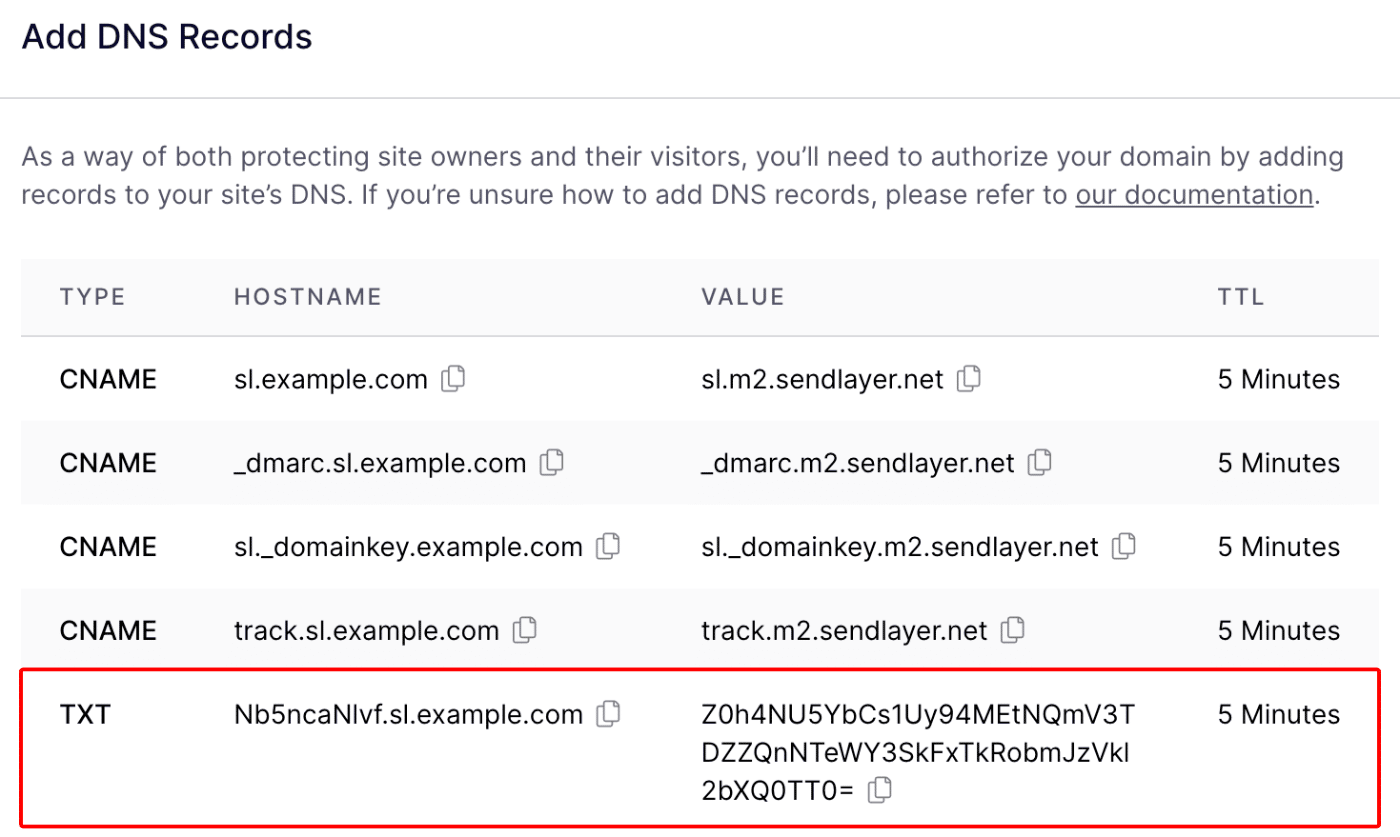 What Is a TXT Record?