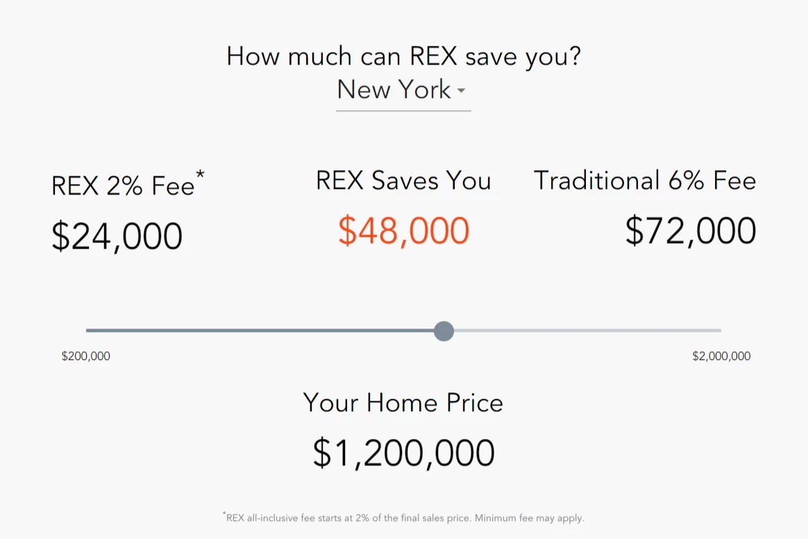 Real Estate Landing Pages That Really Sell [Tips and Examples] Email