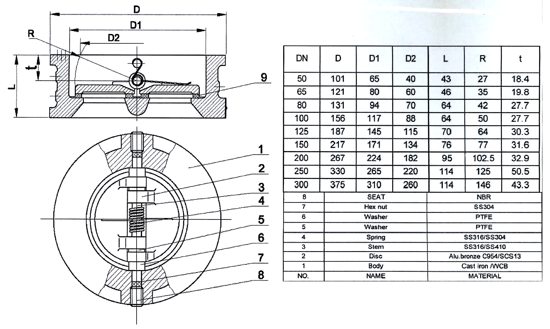 Check Valves (Catalogue) Seng Hoe Hardware & Engineering Pte Ltd