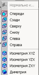 как нарисовать конус в компасе 3д