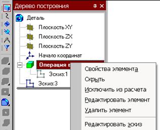как нарисовать конус в компасе 3д