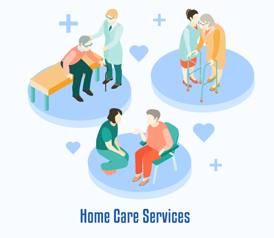 Senior Care Directory Home Care WEST COAST CARE AGENCY ASSISTANTS