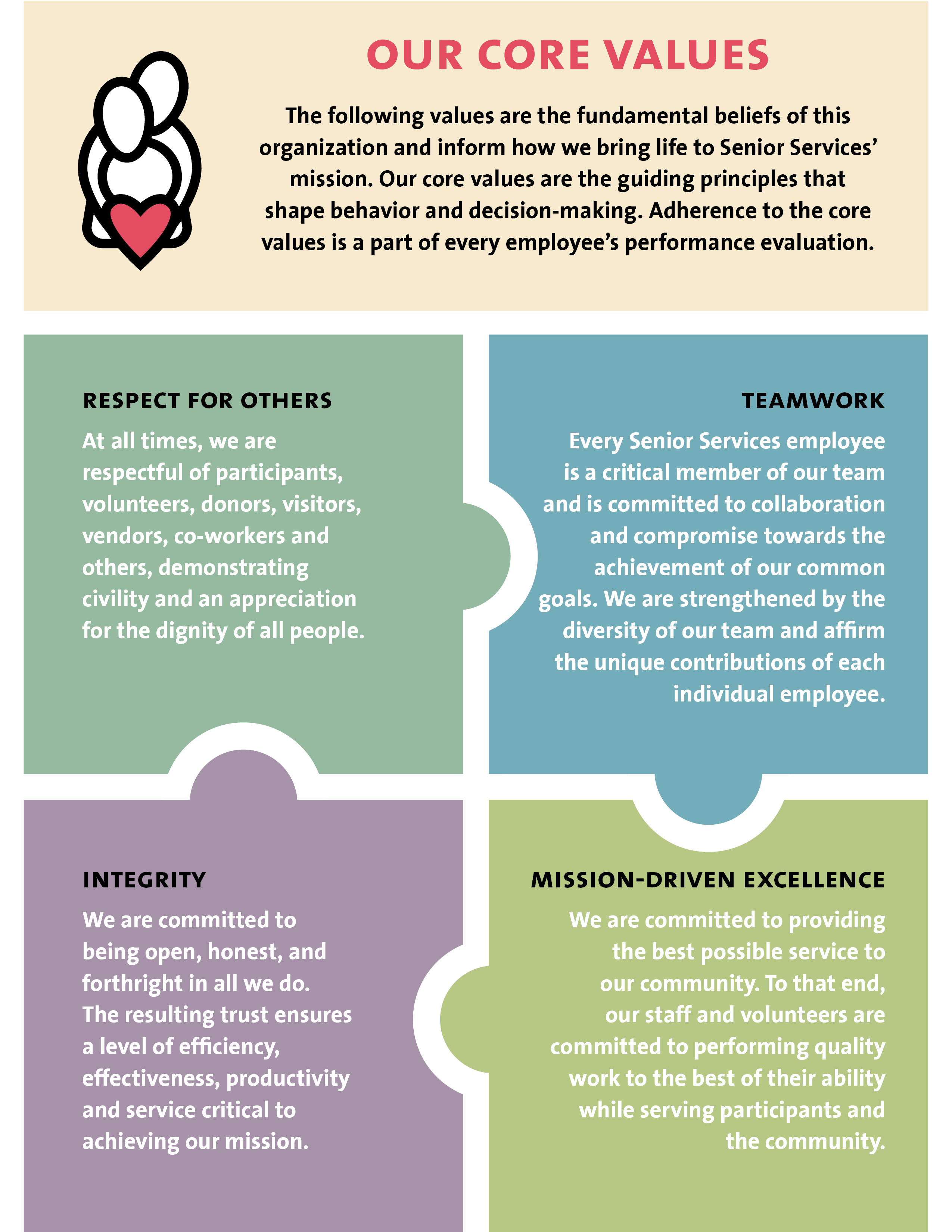 Core Values Counseling Identifying Core Values Worksheets, Fillable