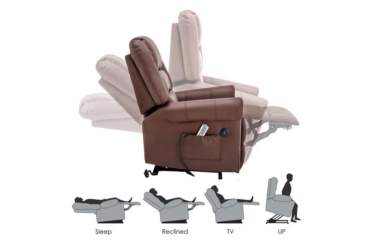 Exploring Infinite Position Lift Chairs SeniorsMobility