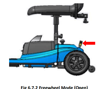 How to Use a Mobility Scooter | SeniorsMobility