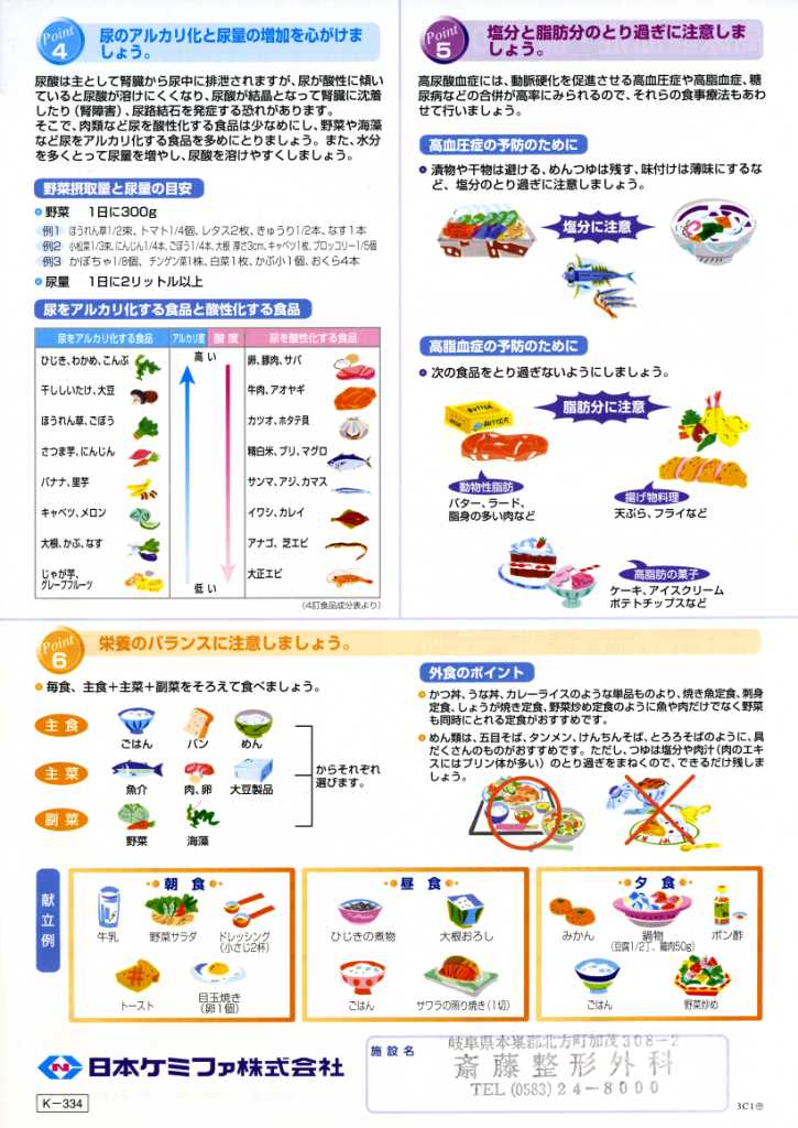 高尿酸血症・痛風の食事療法