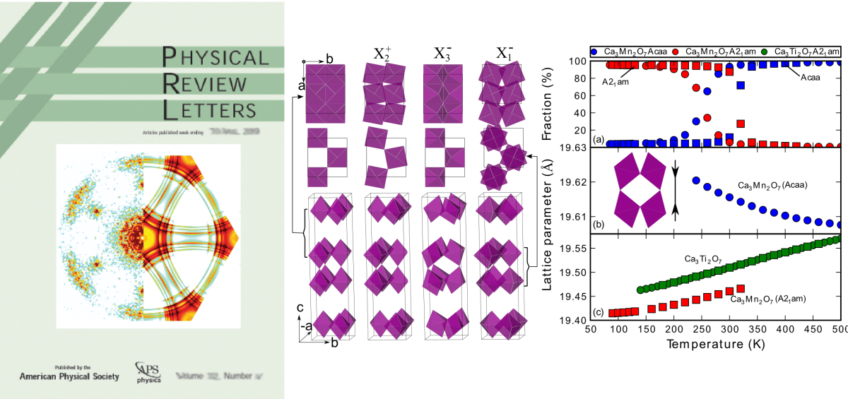 Negative thermal expansion in hybrid improper ferroelectric Ruddlesden