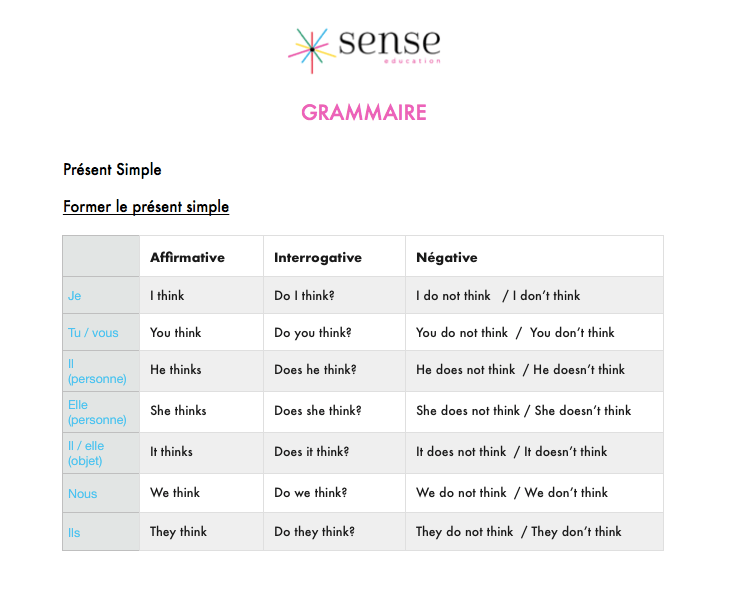 exercices anglais présent simple