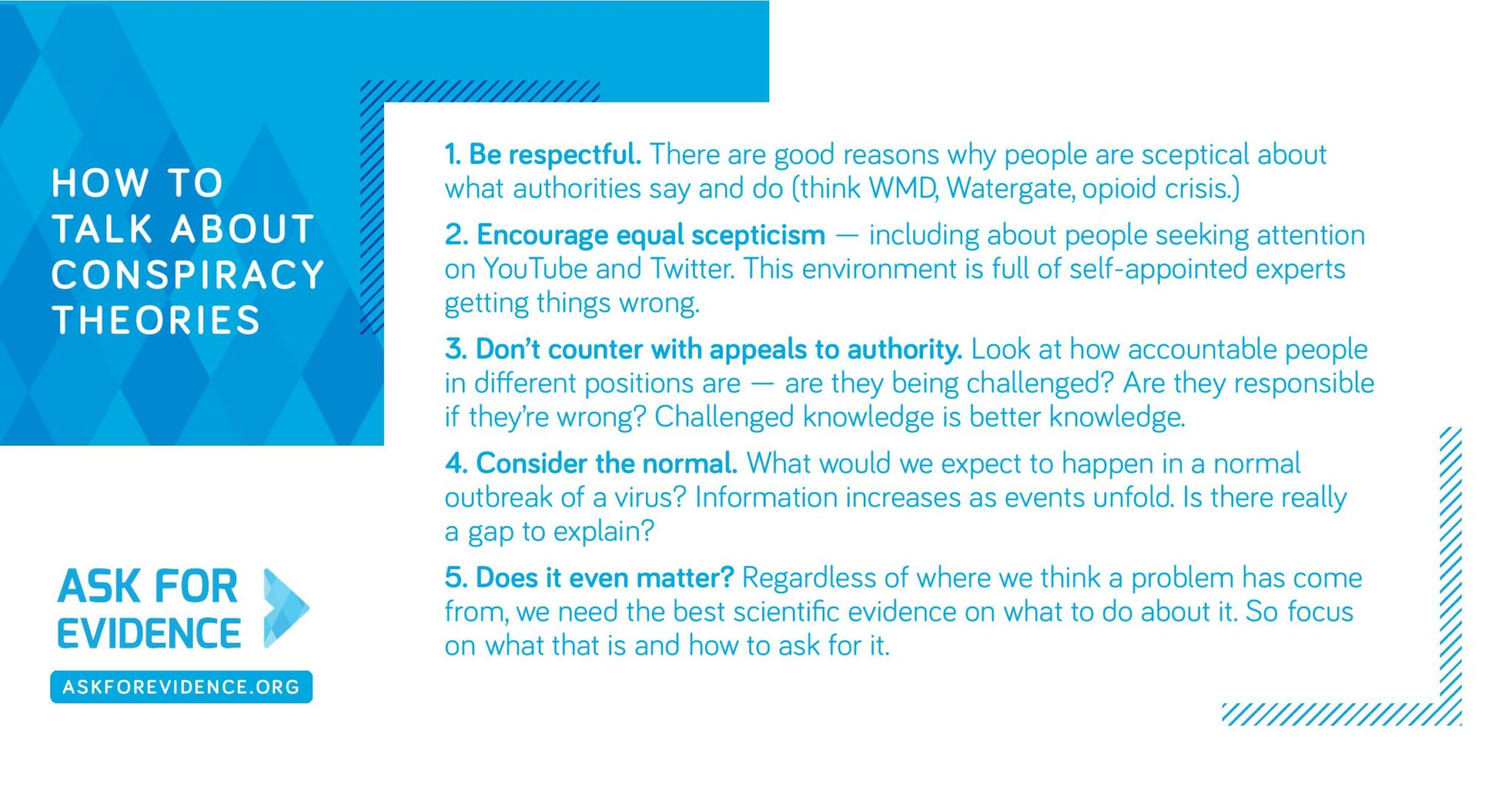 How to talk about conspiracy theories Sense about Science(04)