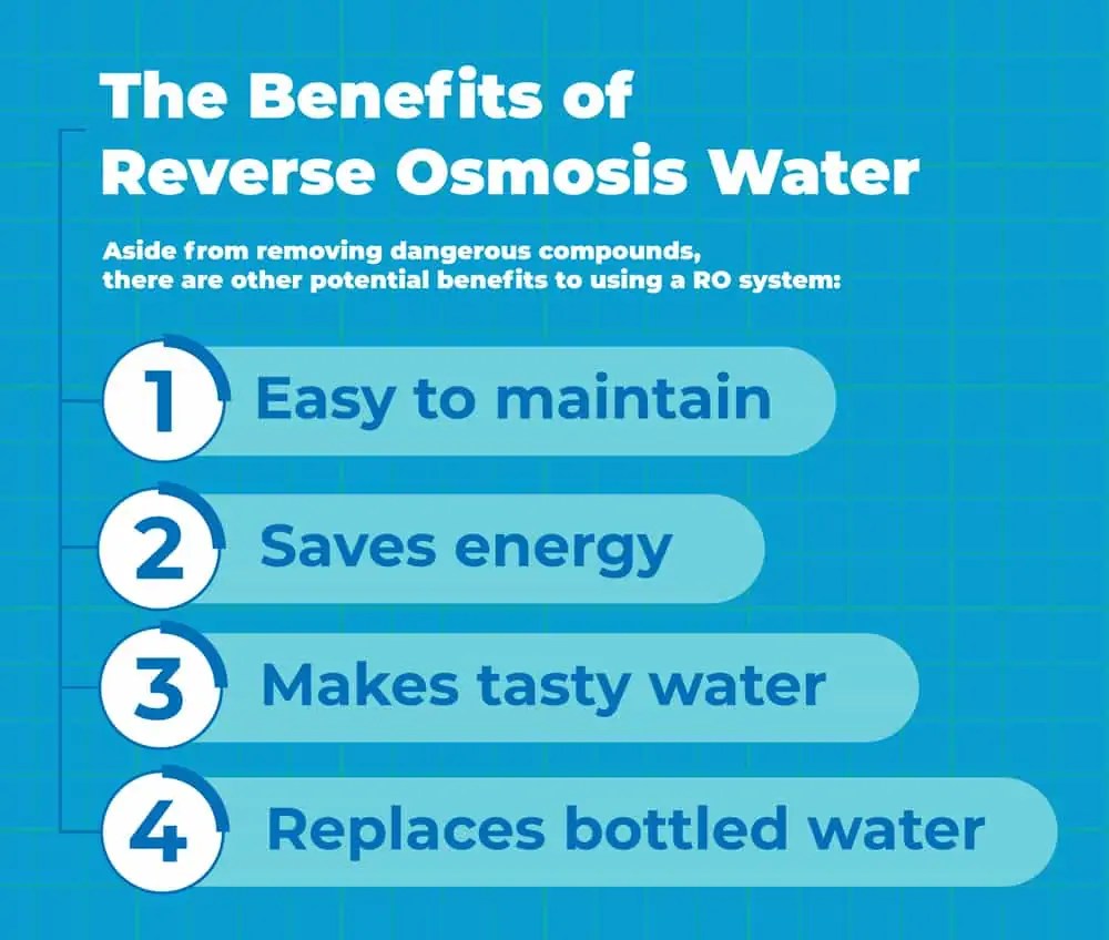 Is Reverse Osmosis Water Safe to Drink?