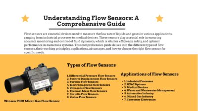Understanding Flow Sensors: A Comprehensive Guide - Sensor One Stop