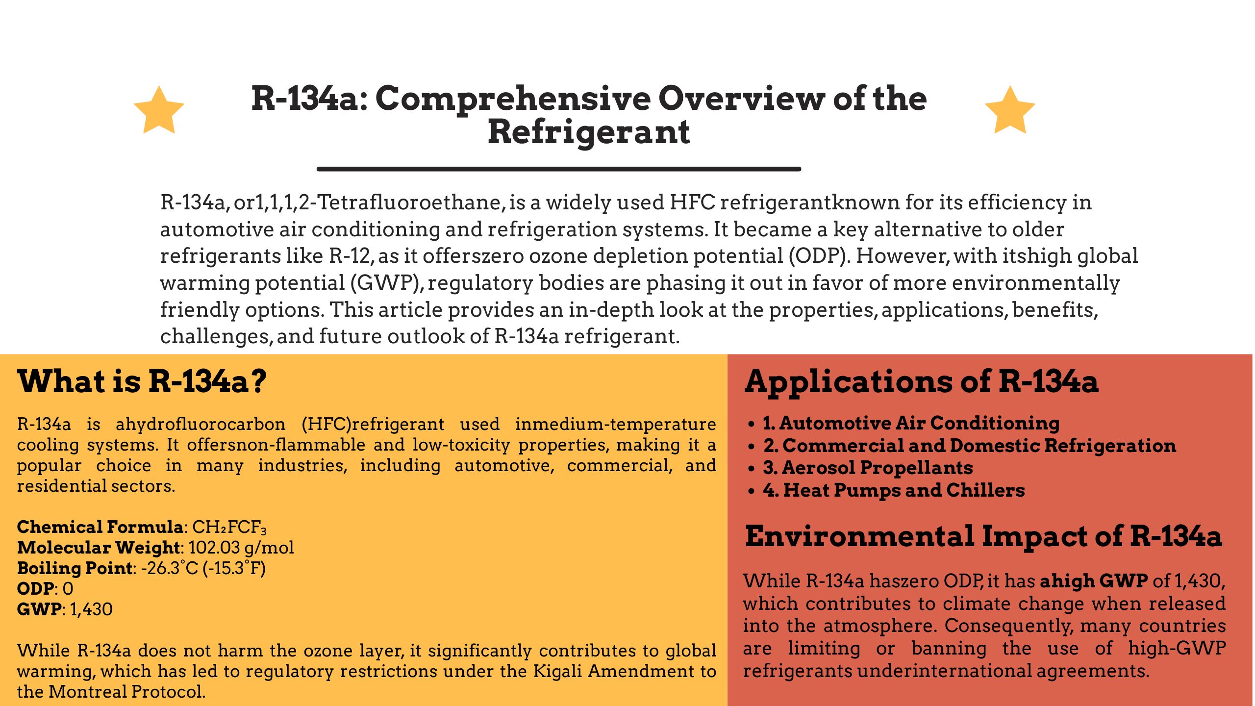 R134a Comprehensive Overview of the Refrigerant Sensor One Stop