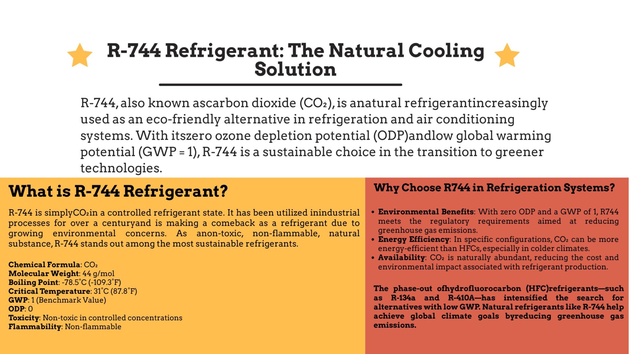 R744 Refrigerant The Natural Cooling Solution Sensor One Stop The