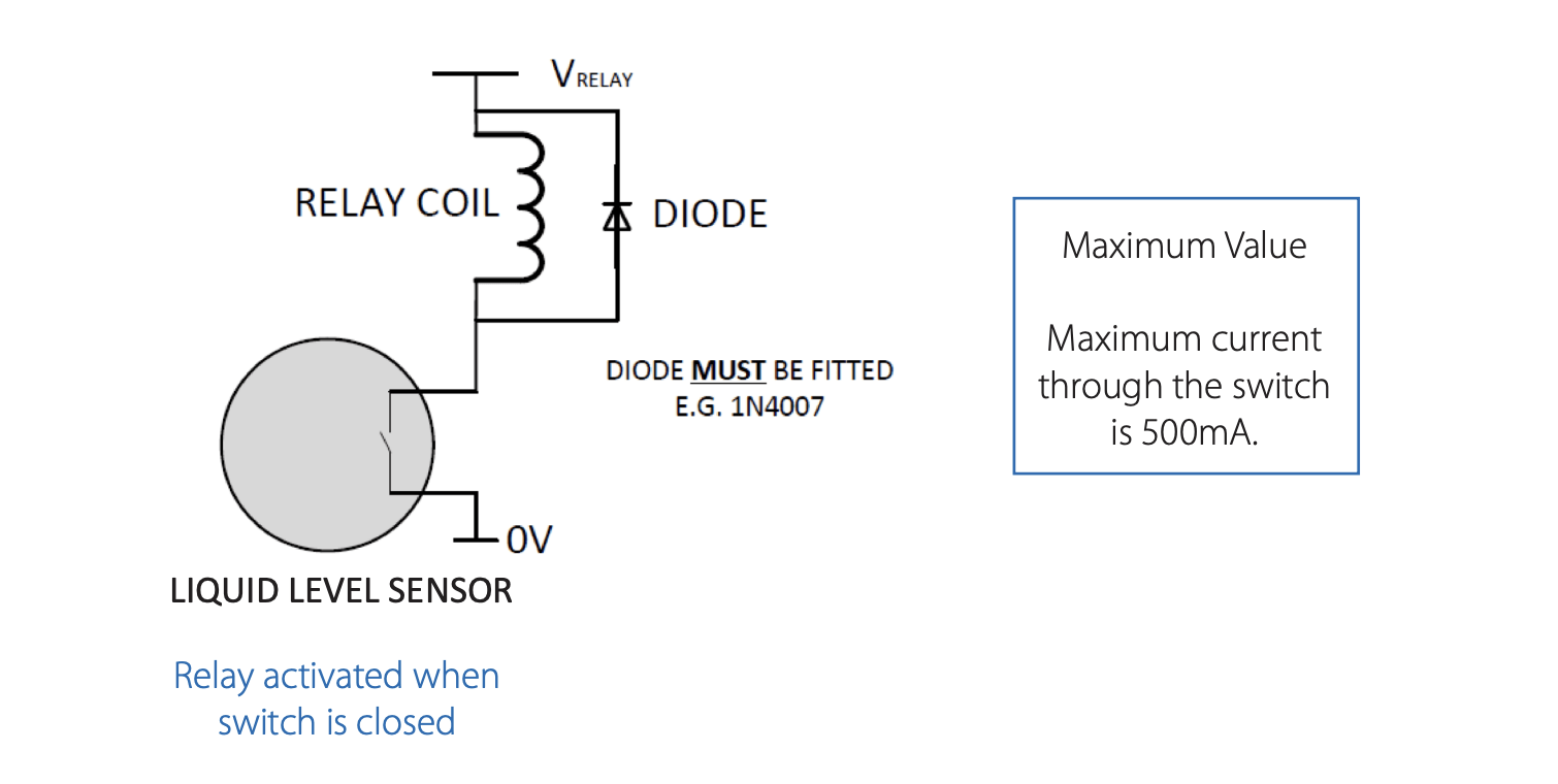 How To Use an Open Collector Output Everight Position