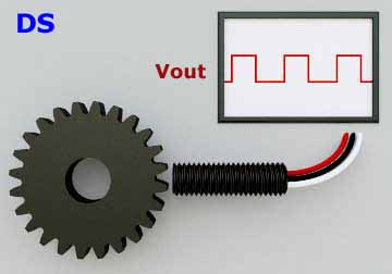 Speed & Direction Gear Tooth Sensors | Sensor Solutions Corp