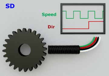 Rotational Speed Sensor