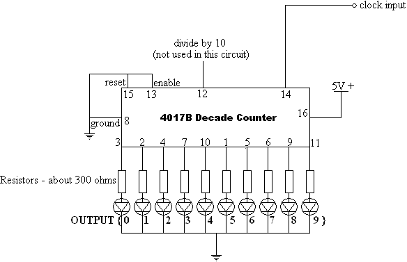 A Sequencer Project Using the 4017 Decade Counter