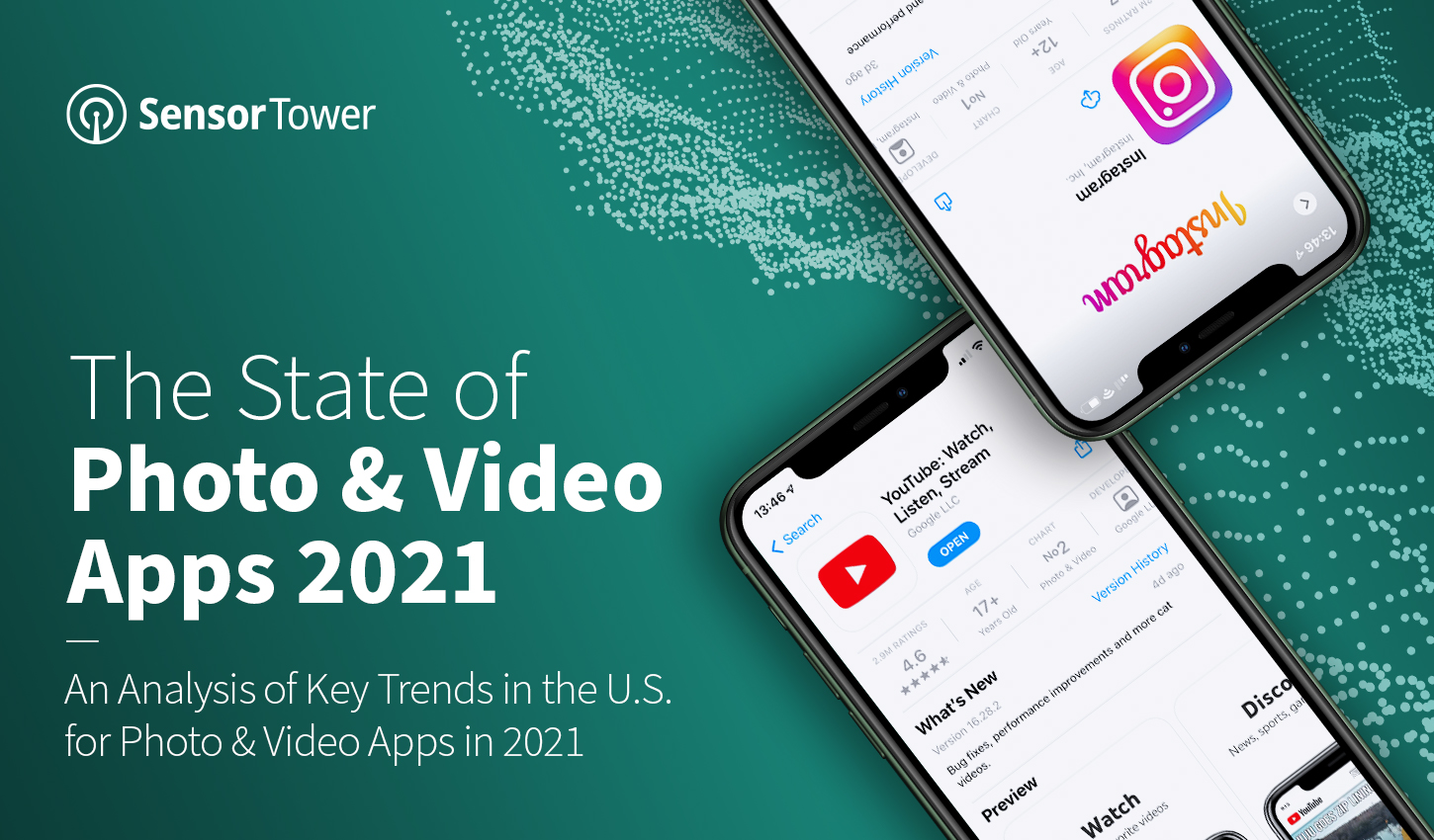 Sensor Tower's 2021 State of Photo & Video Apps Report U.S. Consumer