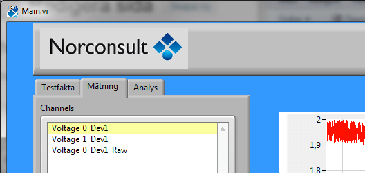 20130725 Sentax testar finska sprintlandslaget i stakteknik. Vi har