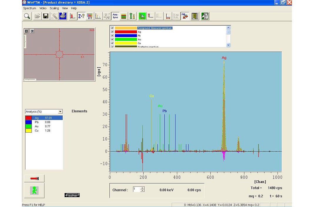 SENTEC Testing and Troubleshooting Professionals Xray Fluorescence