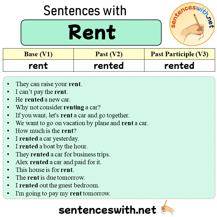 Sentences with Rent, Past and Past Participle Form Of Rent V1 V2 V3