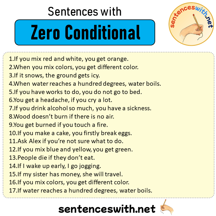 10 Examples Of Zero Conditional Sentences EnglishTeachoo, 43 OFF