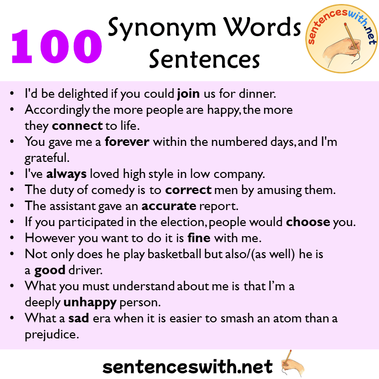 100 Synonym Words Sentences Examples, Synonyms Vocabulary with
