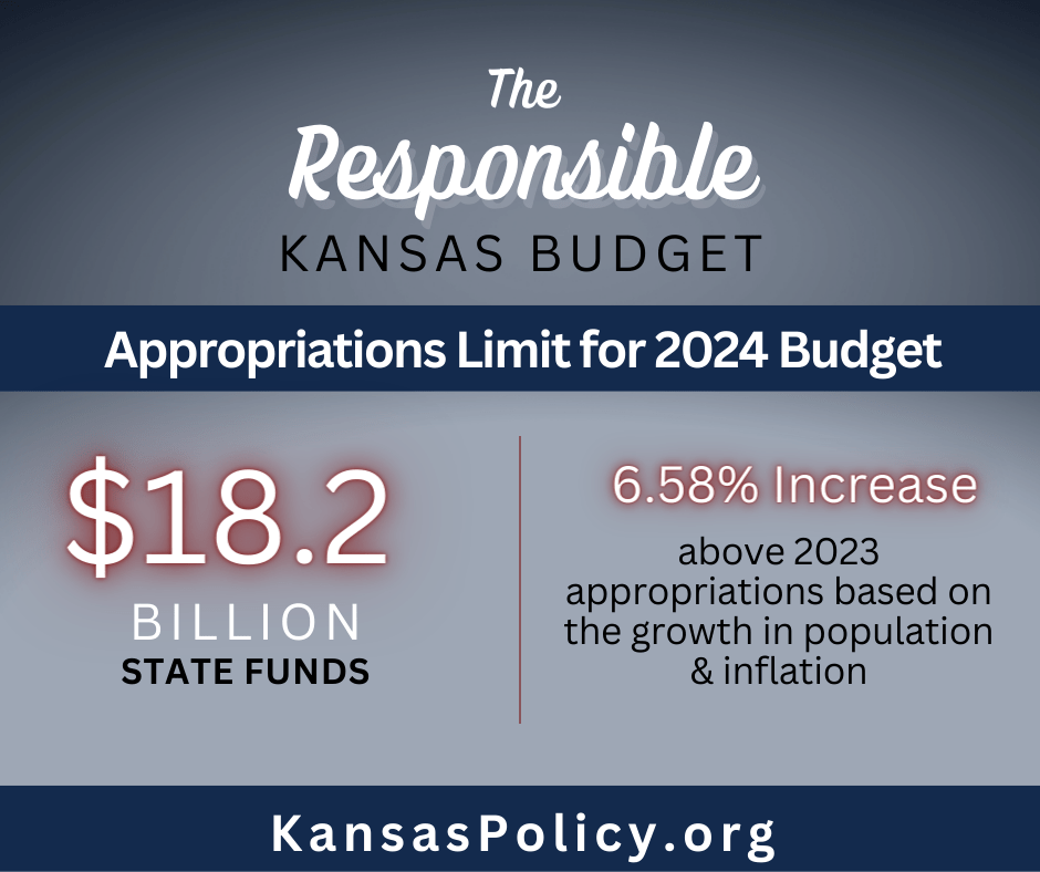 'Responsible Kansas Budget' would introduce accountability, save taxpayers billions The Sentinel