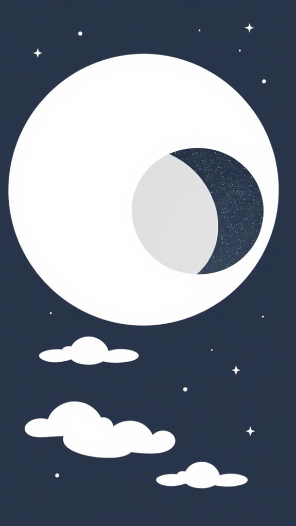 12 Creative Lunar Eclipse Drawing Ideas to Inspire You Sentinel Mission