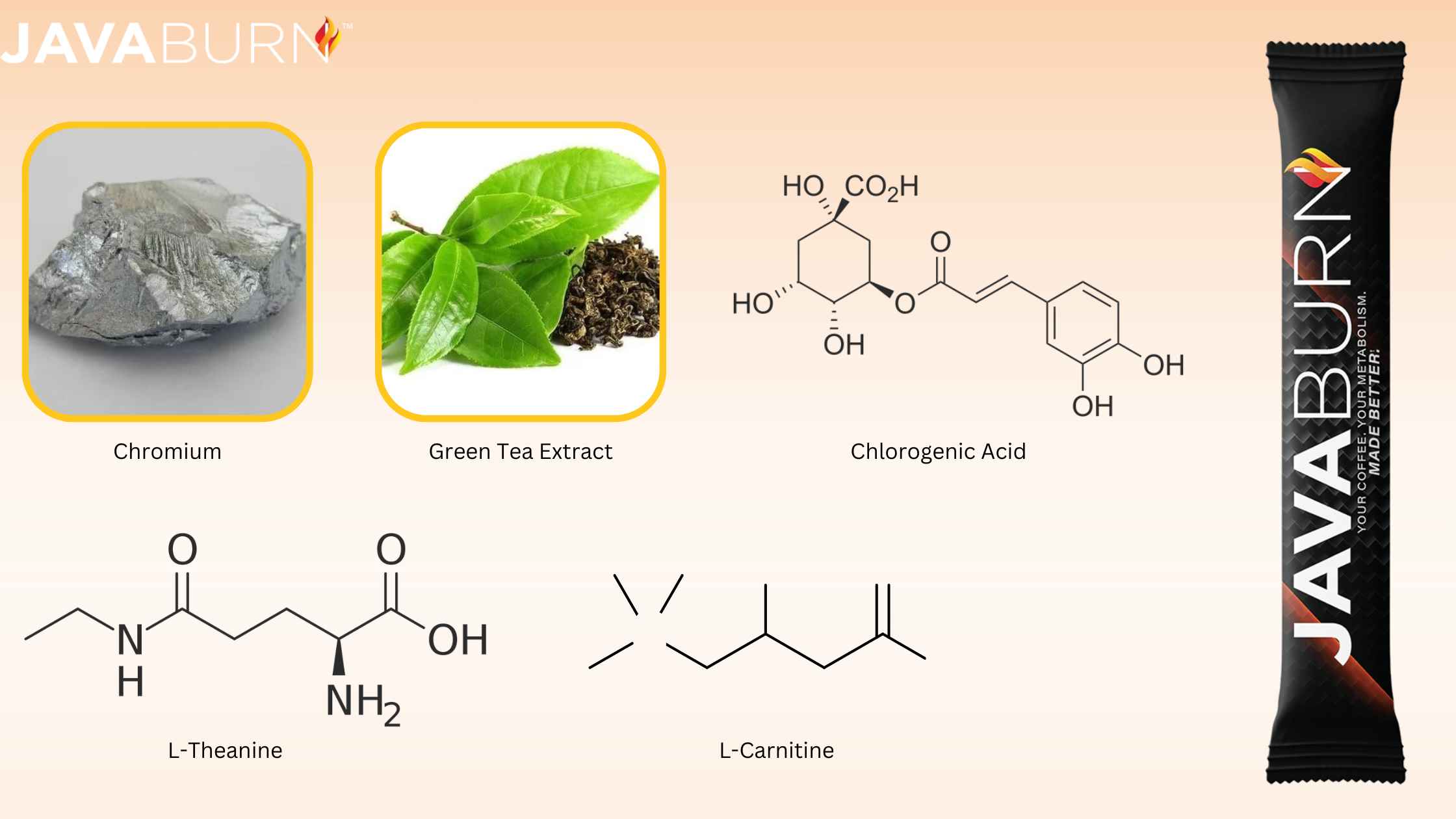 Java Burn Reviews Can This Coffee Drink Aid Weight Loss? [UPDATE]