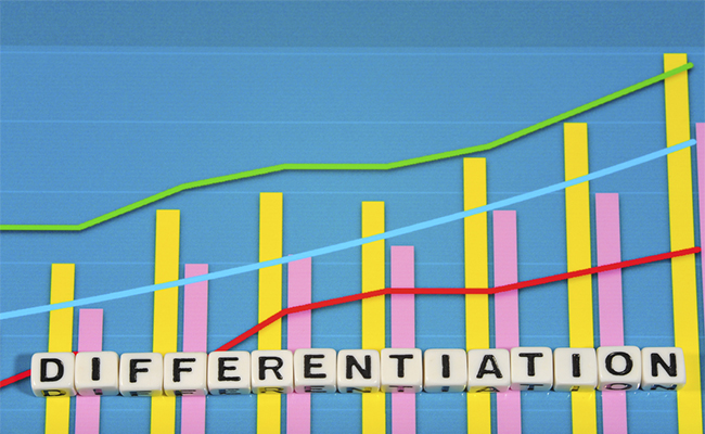 articleimage1599 Why the Terms Are Differentiated