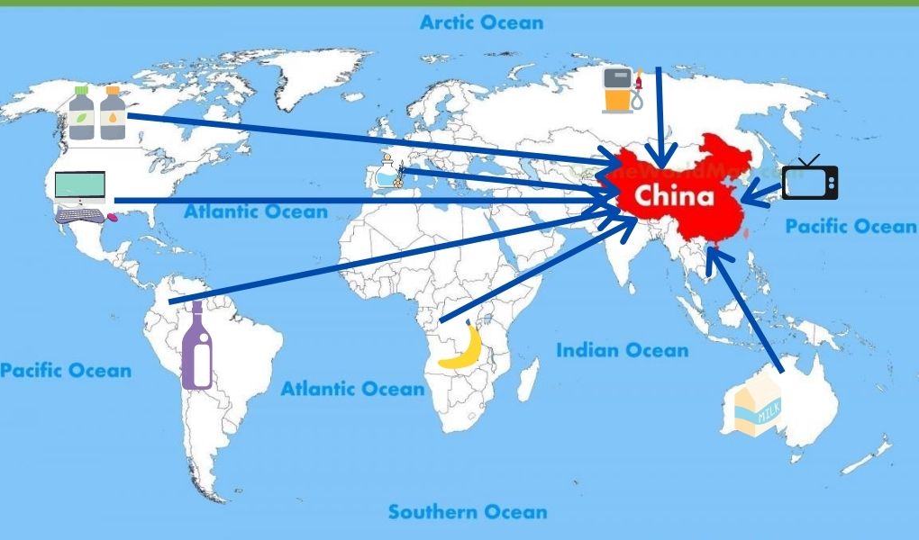 China Distribution How to Find and Manage Chinese Distributors? SEO