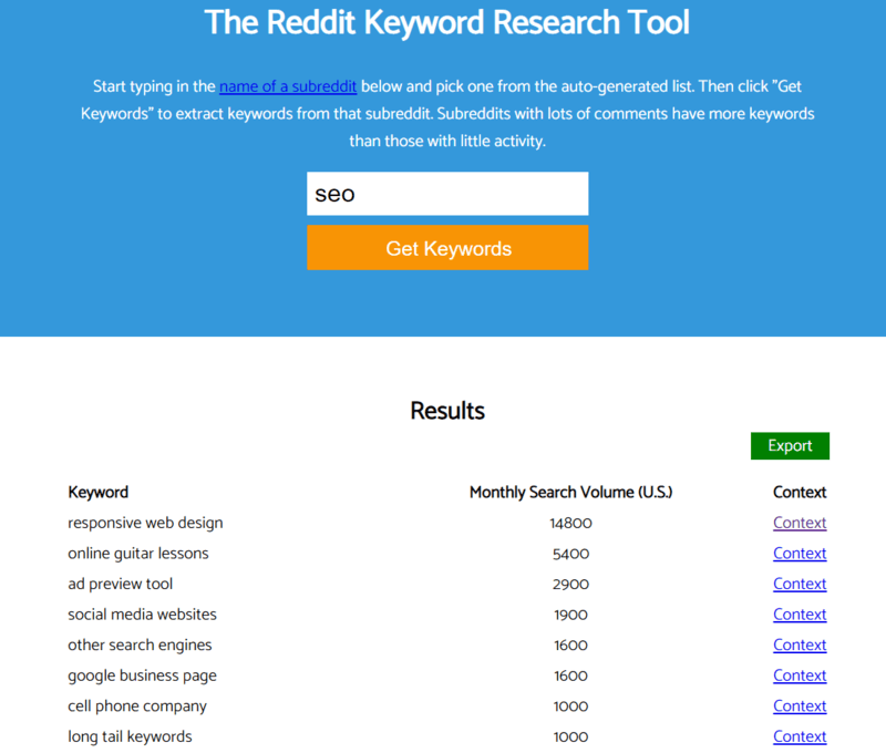 17 Best 100 Free SEO Tools That Are Actually Worth Using