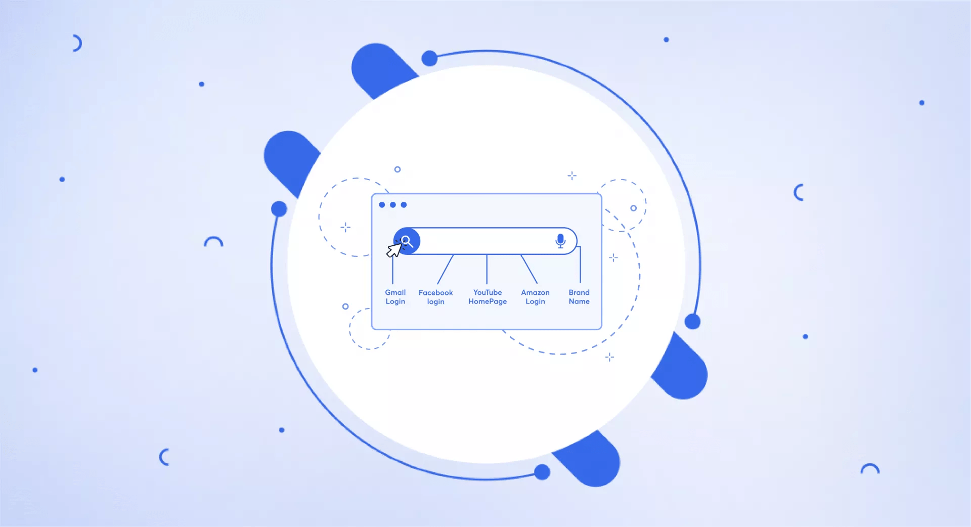 What Is A Navigational Search Query? Why & How To Target It?