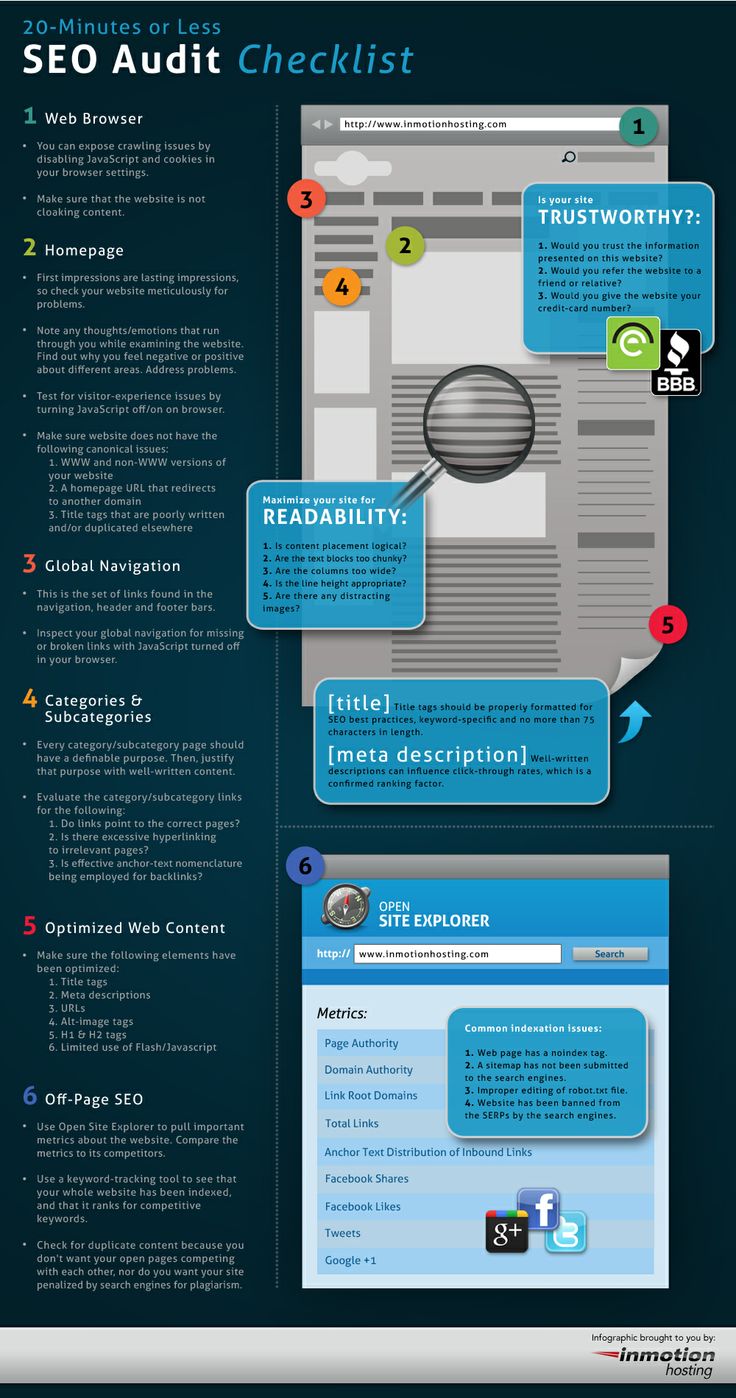 fd31400d2c3aecee847ae2dea72df897 SEO Freelance Consultant In Connecticut