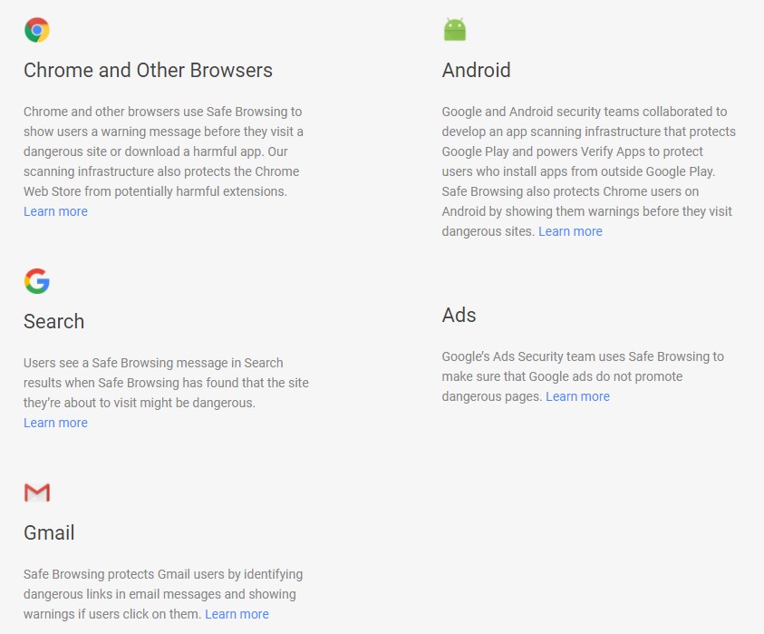 Google Safe Browsing Guide How It Works And More (2021)