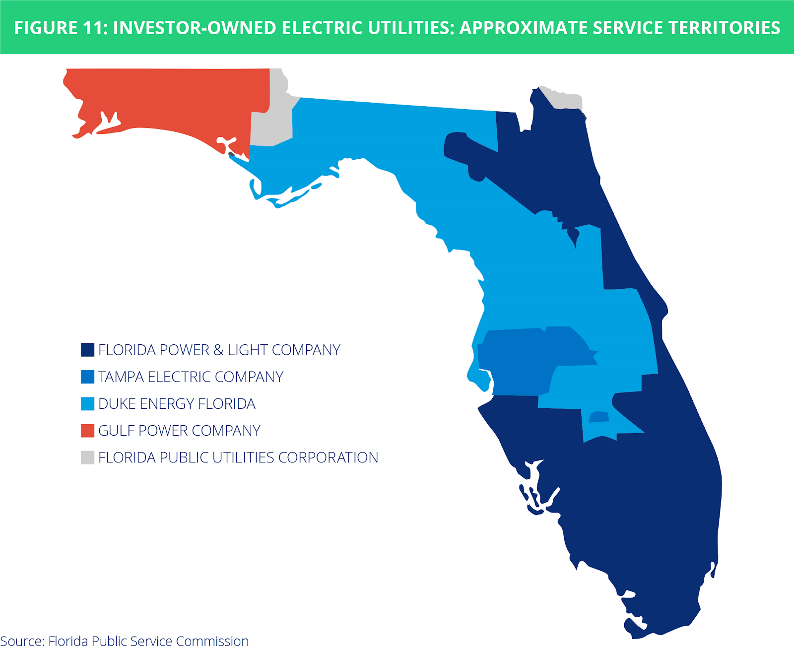 SEPA’s 2019 Solar Snapshot Report Finds Florida’s Solar Market is