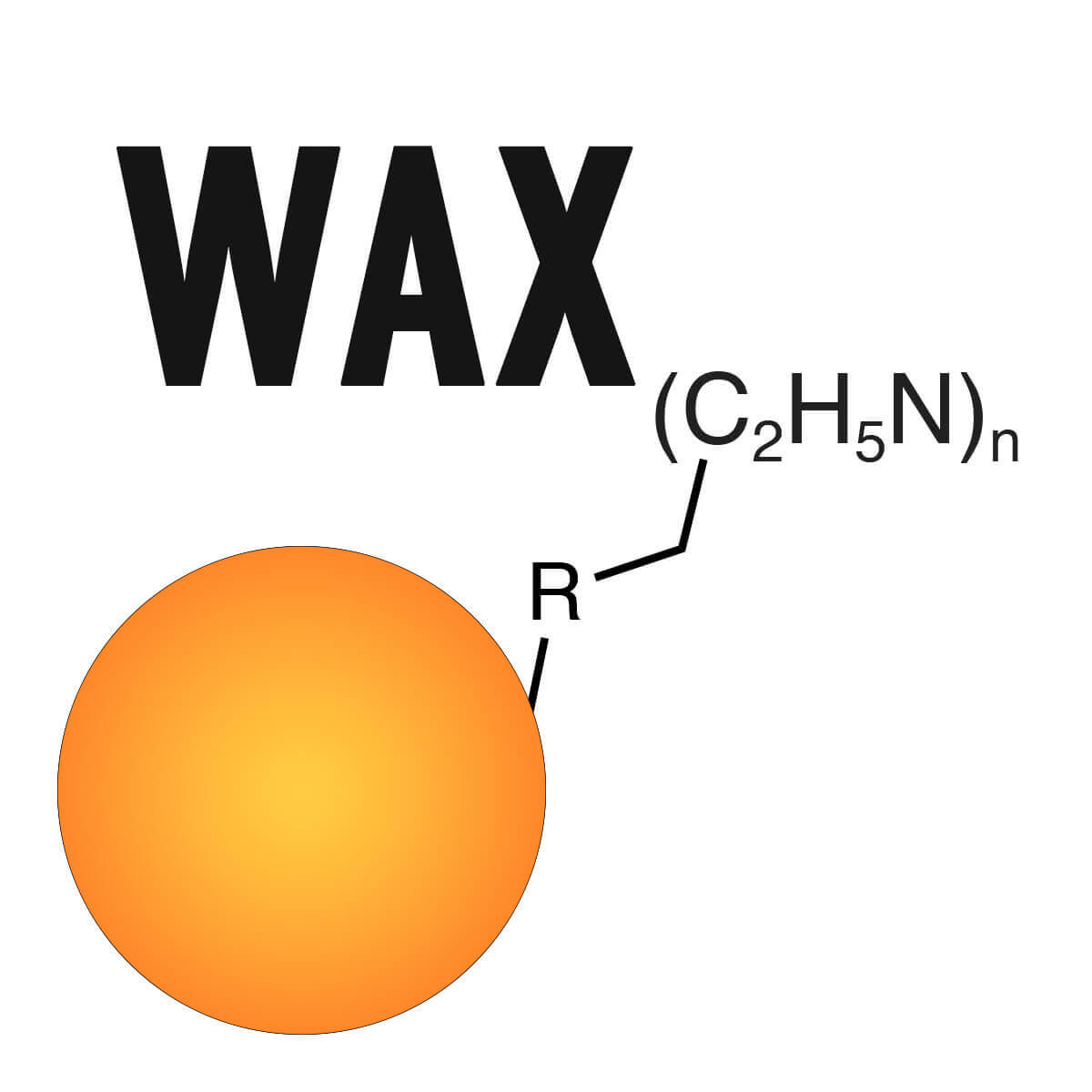 SMT SAM BWAX Bulk WAX Resin SMT