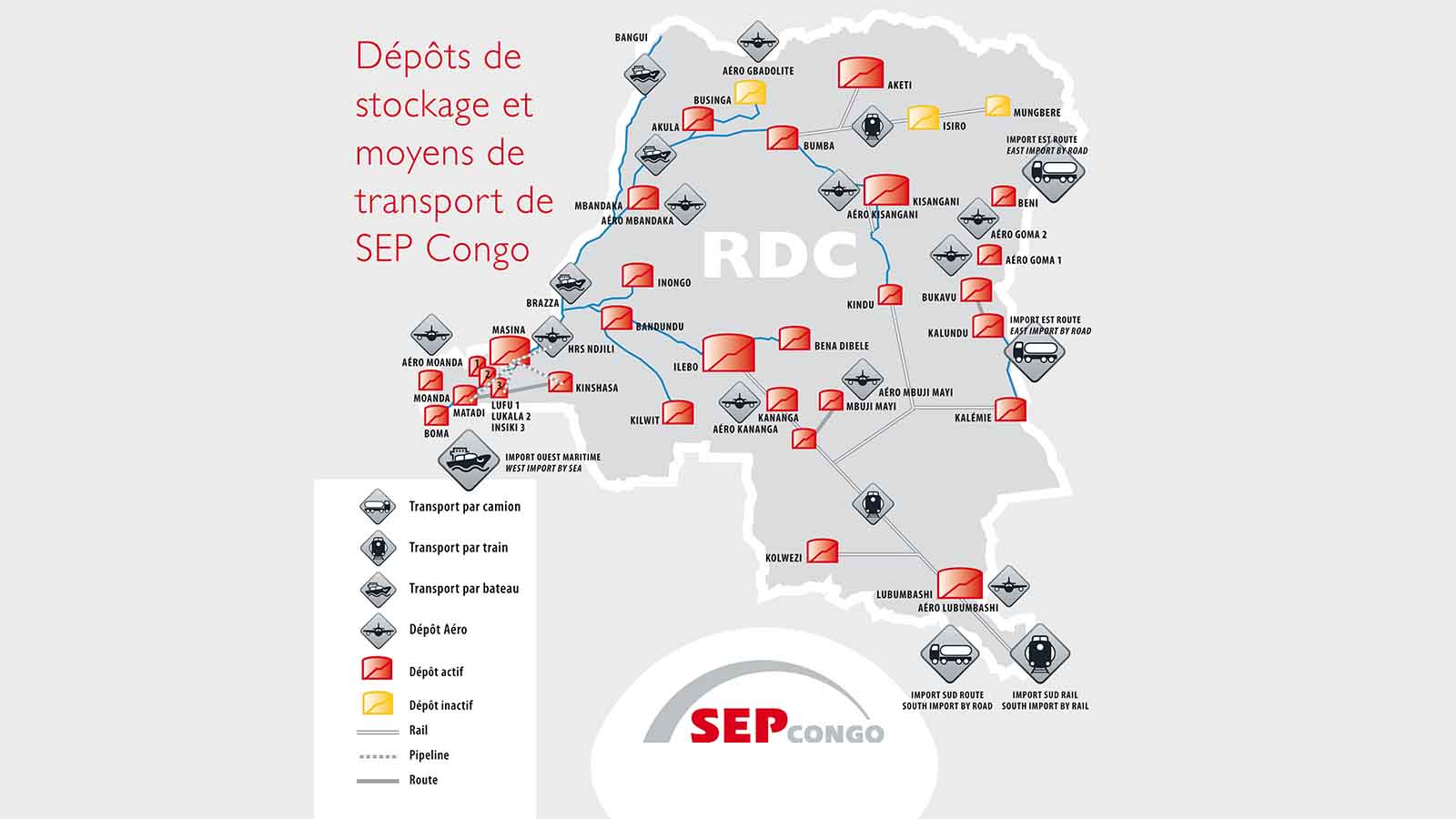 Contacts SEP CONGO