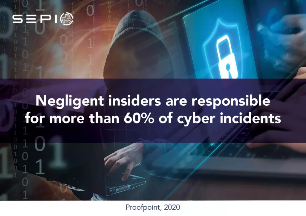 Hardware Attacks Sepio